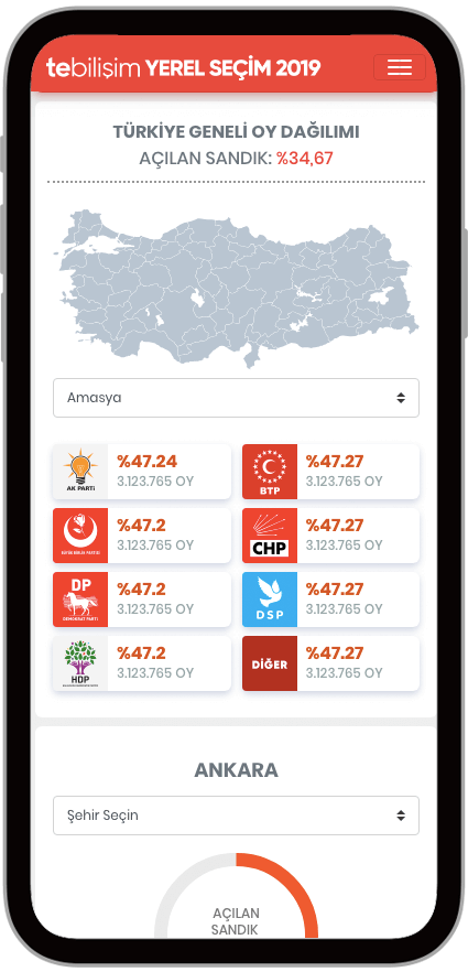 Seçim yazılımı mobil