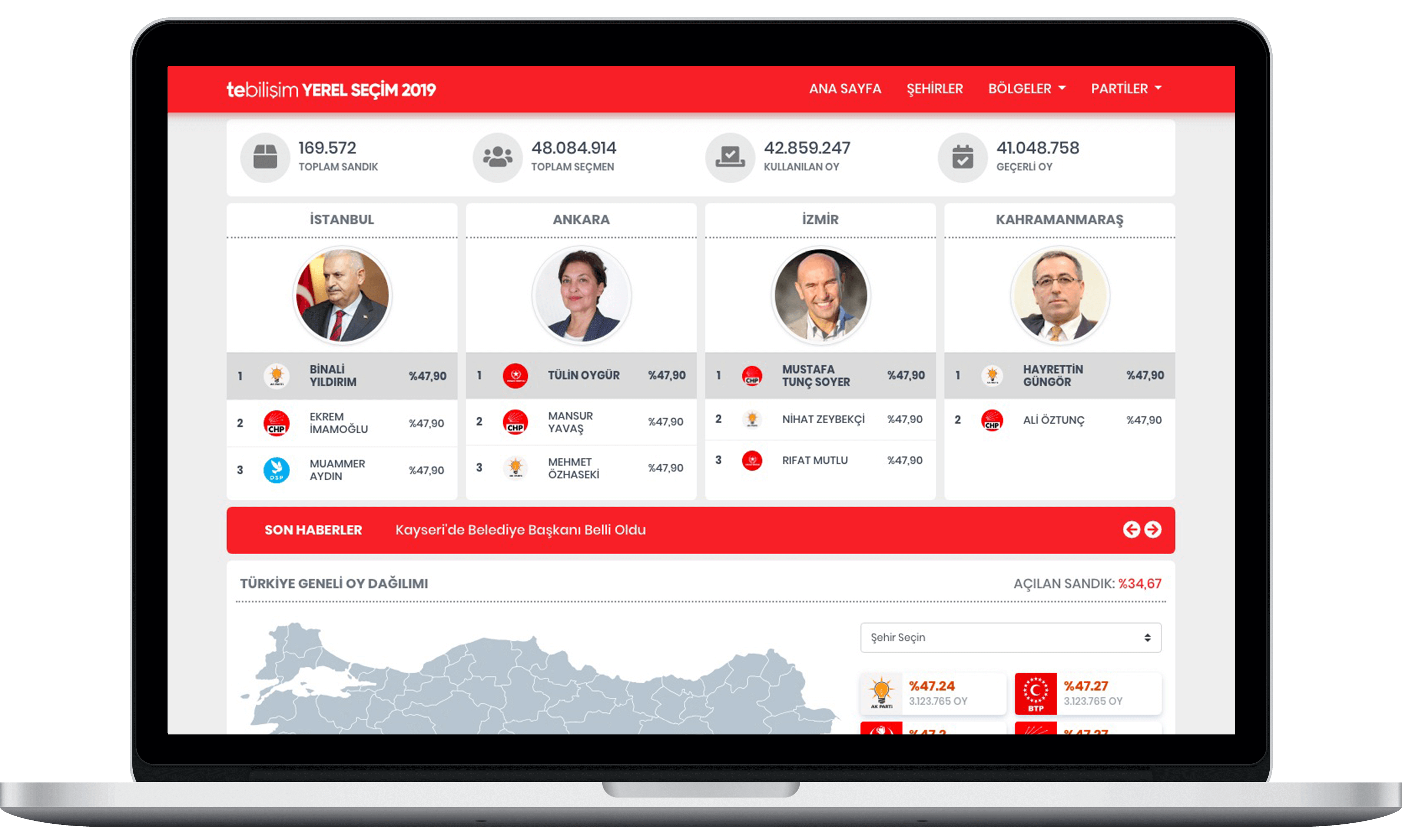 Seçim yazılımı tasarım 1